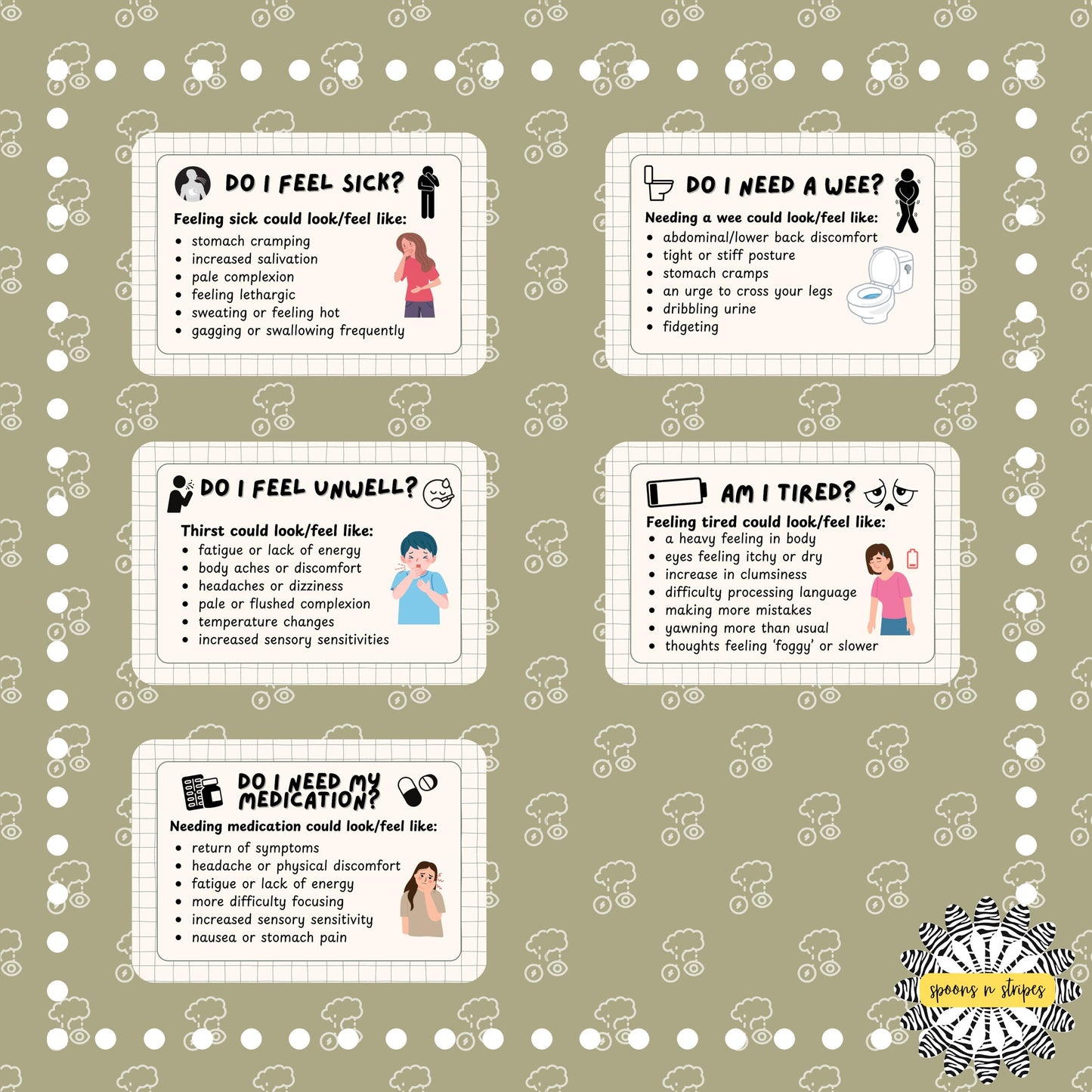 Interoception/Body Check In Communication Cards
